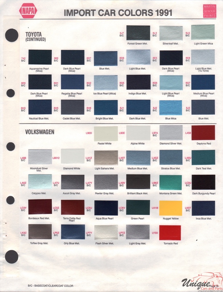 1991 Toyota Paint Charts Martin-Senour 2